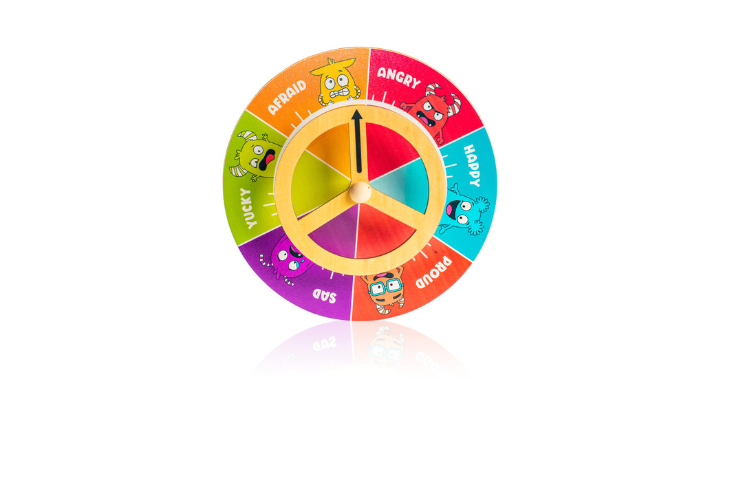 Identify Your Emotions Bundle