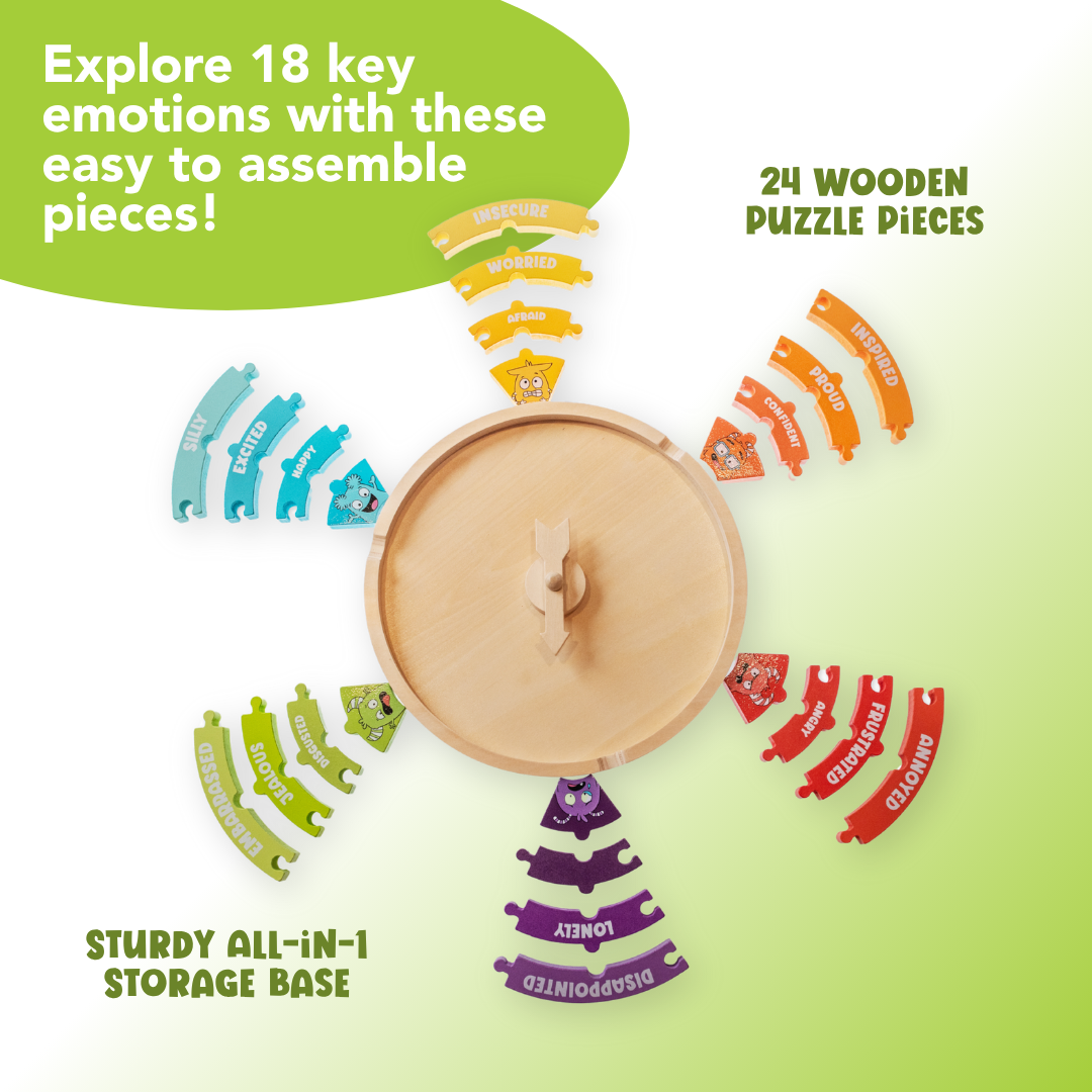 The Emotions Mastery Bundle