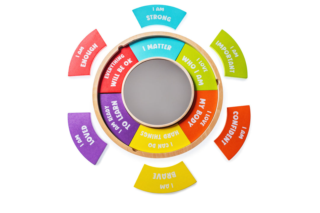 All in One Social Emotional Learning Bundle