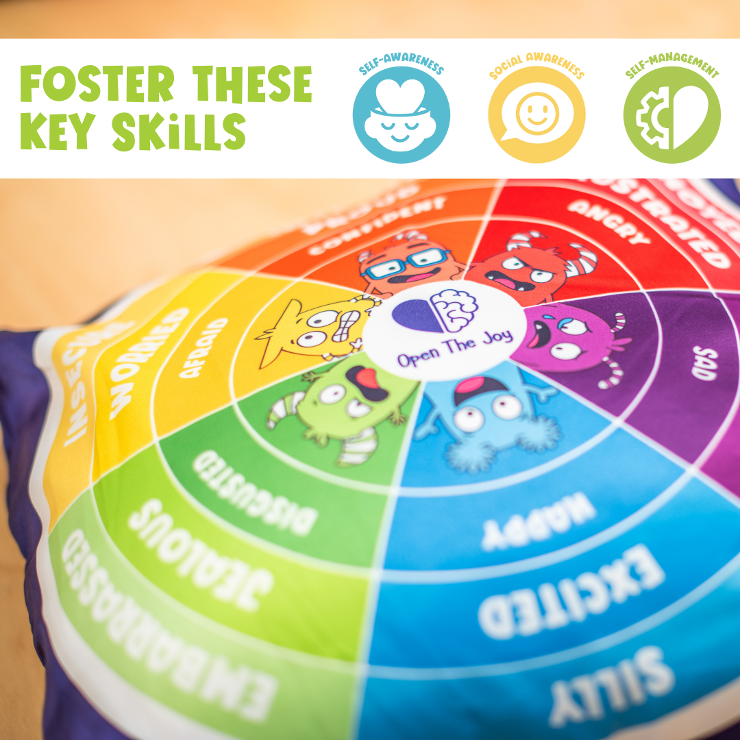 The Emotions Mastery Bundle