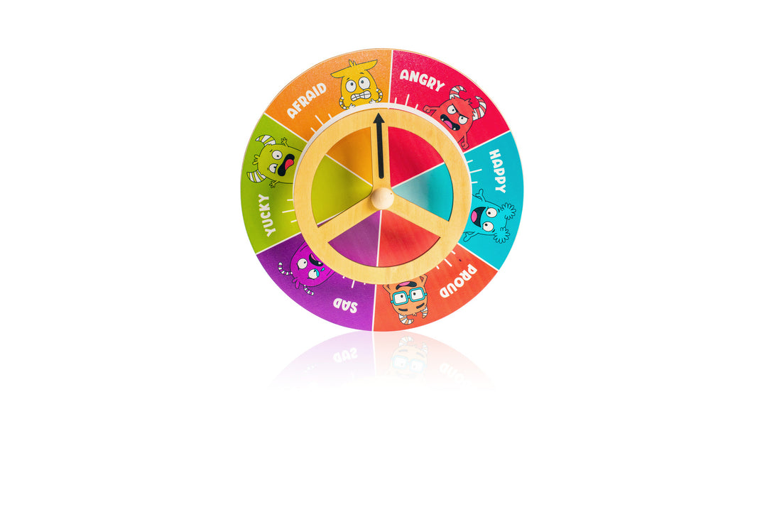 Steer Your Emotions Wheel