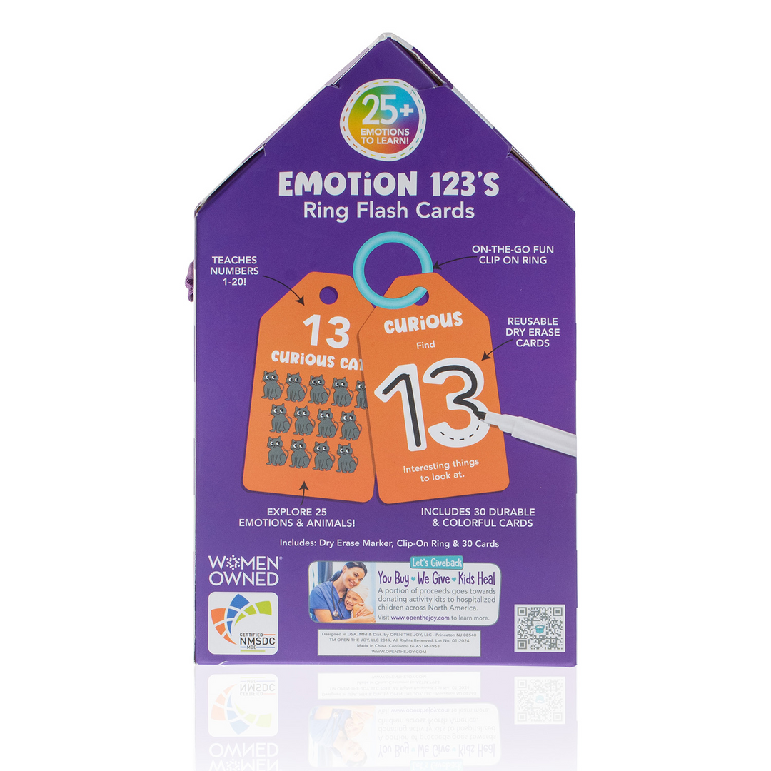 Dry Erase Flash Cards - 123 Emotions