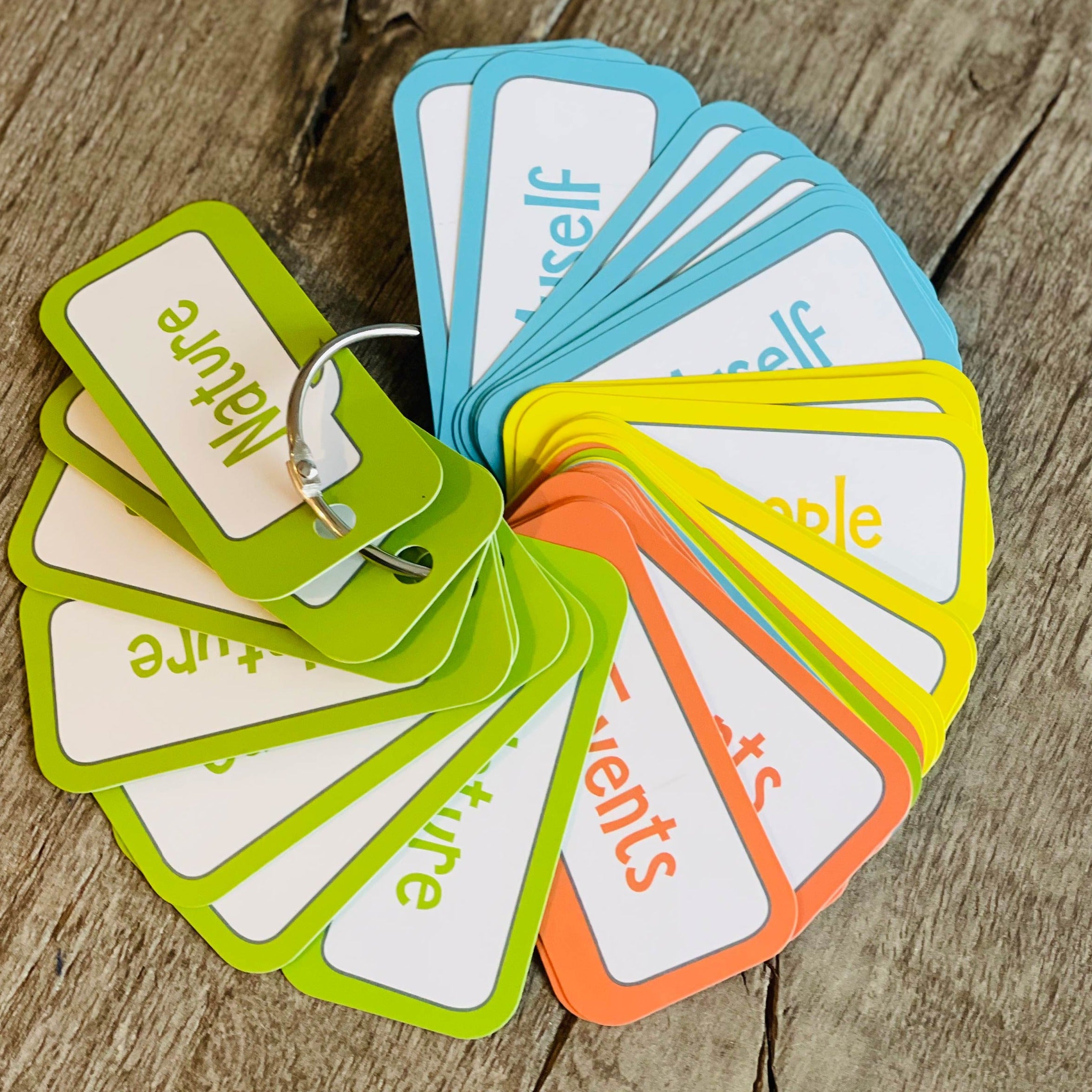 My Gratitude Box – Open the Joy